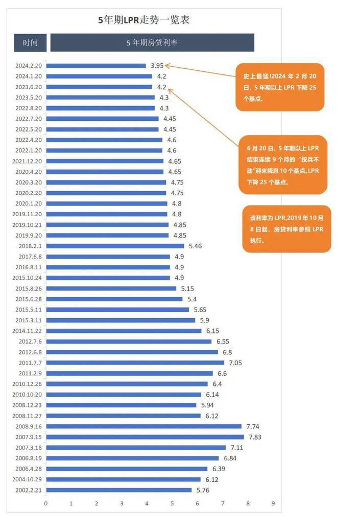 』网站-同济蟠龙里2024-最新价格九游会真人游戏第一品牌『同济蟠龙里(图11)